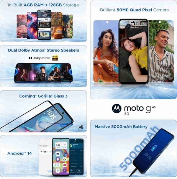 <B>Motorola g45 5G (Brilliant Blue, 128 GB)  (8 GB RAM)</B> <b style="color: red;"> (SEALED PACKED) </b>