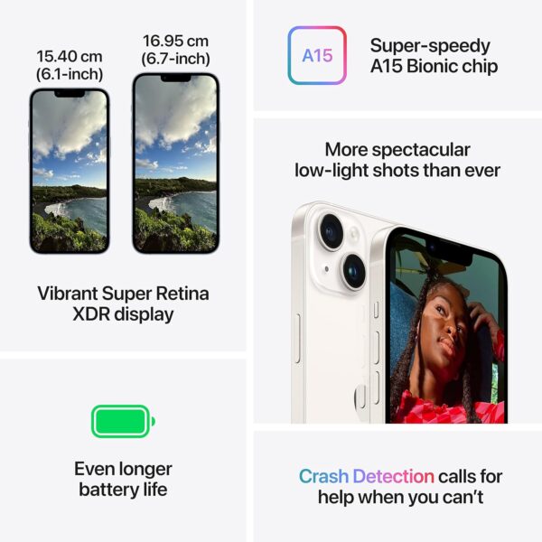 <B> Apple iPhone 14 (Midnight, 128 GB)🔋87% </B> <b style="color: red;"> (MINT) KOLKATA </b>