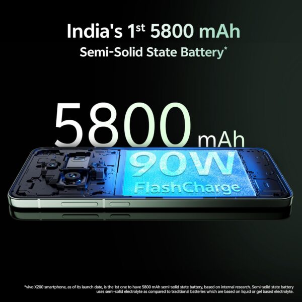<B>vivo X200 5G (Natural Green, 256 GB)  (12 GB RAM)</B> <b style="color: red;"> (SUPER MINT) JAYNAGAR</b>
