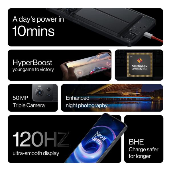 <B>OnePlus 10R (Forest Green, 128 GB)  (8 GB RAM)</B> <b style="color: red;"> (MINT) JAYNAGAR </b>