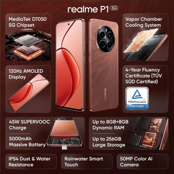 <B>realme P1 5G (Phoenix Red, 128 GB)  (8 GB RAM)</B> <b style="color: red;"> (SEALED PACKED) JAYNAGAR </b>