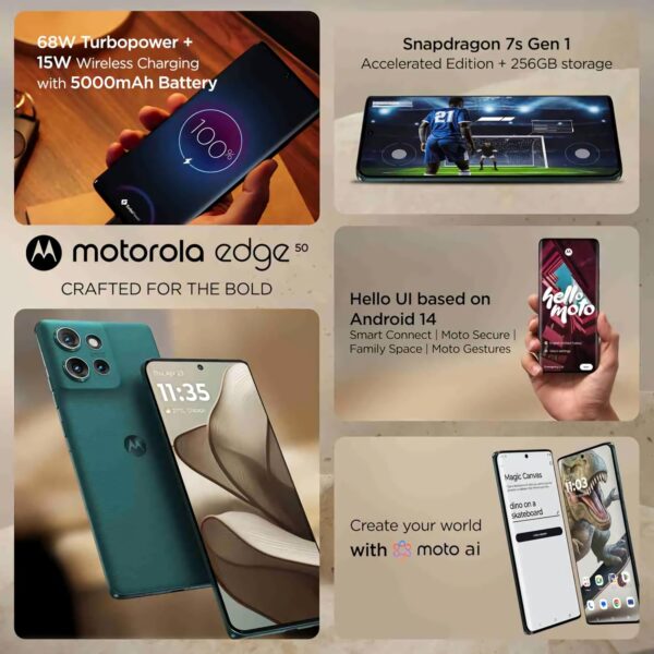 <B>MOTOROLA Edge 50 (Jungle Green, 256 GB)  (8 GB RAM) </B> <b style="color: red;"> (OPEN BOX) JAYNAGAR </b>