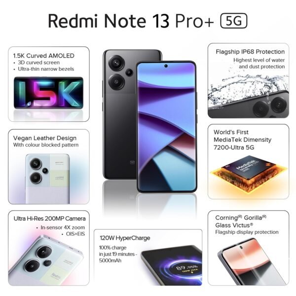 <B>REDMI Note 13 Pro+ 5G (Fusion Black, 256 GB)  (8 GB RAM)</B> <b style="color: red;"> (SUPER MINT) JAYNAGAR </b>