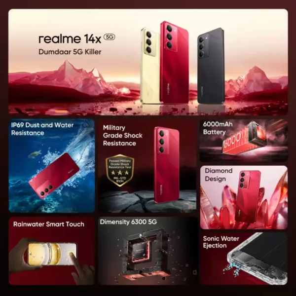 <B>realme 14x 5G (Jewel Red, 128 GB)  (6 GB RAM)</B> <b style="color: red;"> (SEALED PACKED) JAYNAGAR</b>