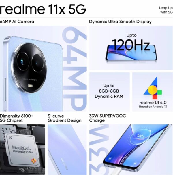 <B>realme 11x 5G (Midnight Black, 128 GB)  (8 GB RAM) </B> <b style="color: red;"> (MINT) JAYNAGAR </b>