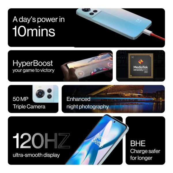 <B>OnePlus 10R 5G (Prime Blue, 128 GB)  (8 GB RAM) </B> <b style="color: red;"> (GOOD) JAYNAGAR </b>