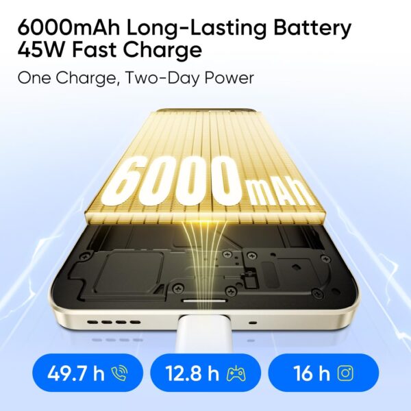 <B>realme Narzo 80x 5G (Deep Ocean, 128 GB)  (8 GB RAM) </B> <b style="color: red;"> (SEALED PACKED) JAYNAGAR </b>