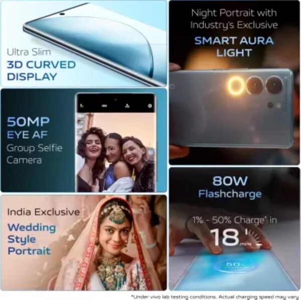 <B>vivo V29 Pro 5G (Blue, 256 GB)  (12 GB RAM) </B> <b style="color: red;"> (MINT) JAYNAGAR </b>