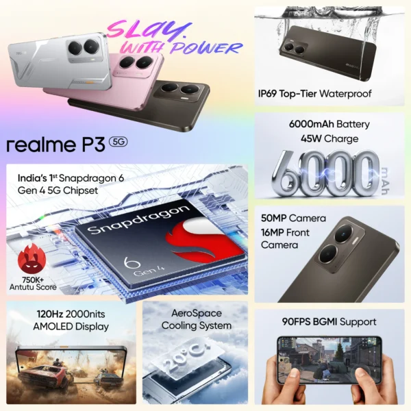 <B>realme P3 5G (Space Silver, 128 GB)  (8 GB RAM) </B> <b style="color: red;"> (SEALED PACKED) JAYNAGAR </b>