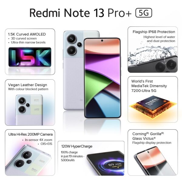 <B>REDMI Note 13 Pro+ 5G (Fusion Purple, 512 GB)  (12 GB RAM) </B> <b style="color: red;"> (MINT) JAYNAGAR </b>