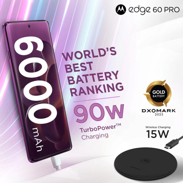 <B> MOTOROLA Edge 60 Pro (Pantone Sparkling Grape, 256 GB)  (8 GB RAM) </B> <b style="color: red;"> (SEALED PACKED) JAYNAGAR </b>