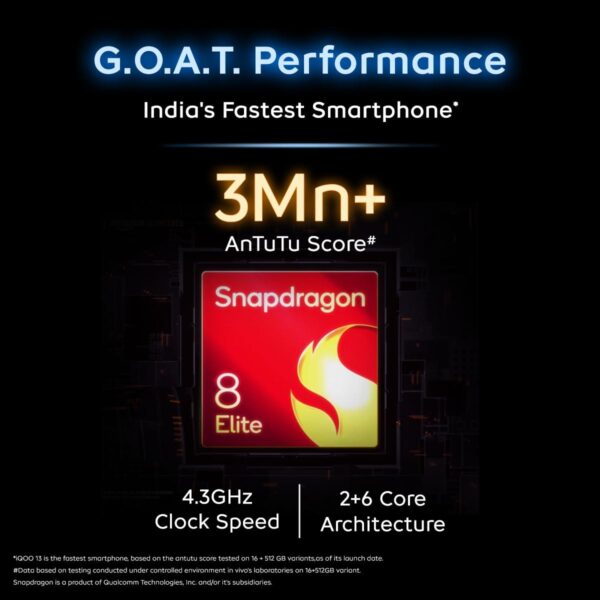 <B> IQOO 13 5G (Legend, 512 GB)  (16 GB RAM) </B> <b style="color: red;"> (SUPER MINT) JAYNAGAR </b><b style="color: #01569c;"> ☎️9734111121</b>