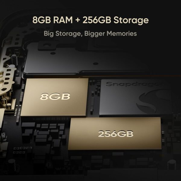 <B>realme 14 Pro Lite 5G (Glass Gold, 128 GB)  (8 GB RAM) </B> <b style="color: red;"> (SUPER MINT) JAYNAGAR </b>