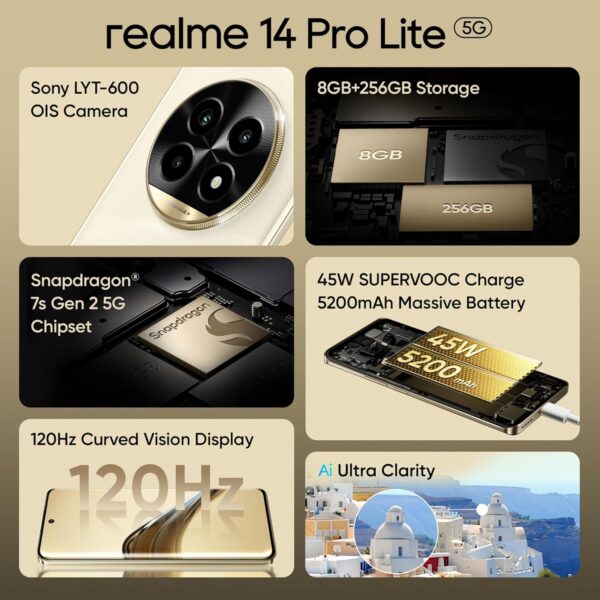<B>realme 14 Pro Lite 5G (Glass Gold, 128 GB)  (8 GB RAM) </B> <b style="color: red;"> (SUPER MINT) JAYNAGAR </b>