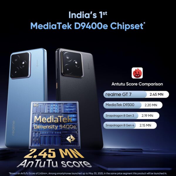 <B>realme Gt 7 (Icesense Blue, 256 GB)  (12 GB RAM) </B> <b style="color: red;"> (OPEN BOX) KOLKATA </b></b><b style="color: #01569c;"> ☎️9734111121</b>