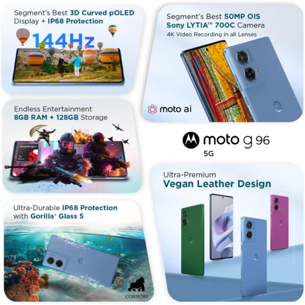 <B>MOTOROLA G96 5G (Pantone Ashleigh Blue, 256 GB)  (8 GB RAM) </B> <b style="color: red;"> (SEALED PACKED) JAYNAGAR </b>