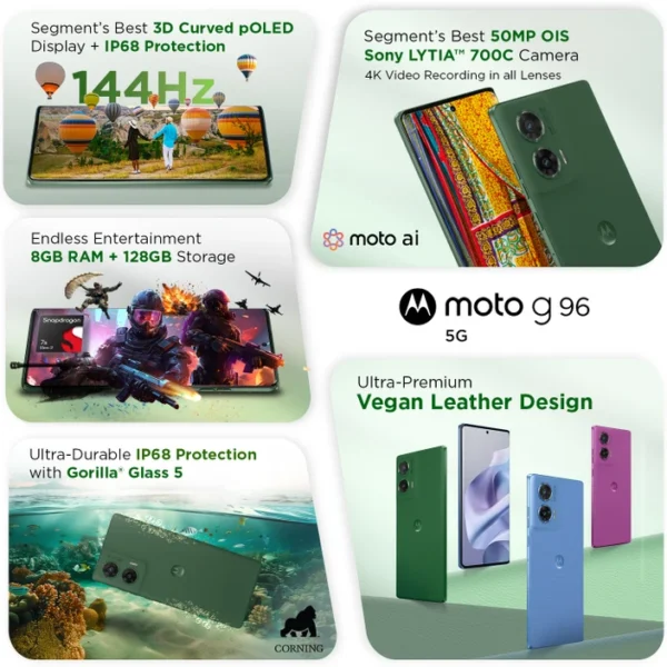 <B>MOTOROLA G96 5G (Pantone Greener Pastures, 128 GB)  (8 GB RAM)  </B> <b style="color: red;"> (SEALED PACKED) JAYNAGAR </b>