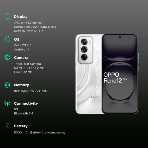 <B>OPPO Reno 12 5G (Astro Silver, 256 GB)  (8 GB RAM) </B> <b style="color: red;"> (MINT) JAYNAGAR </b><b style="color: #01569c;"> ☎️9734111121</b>